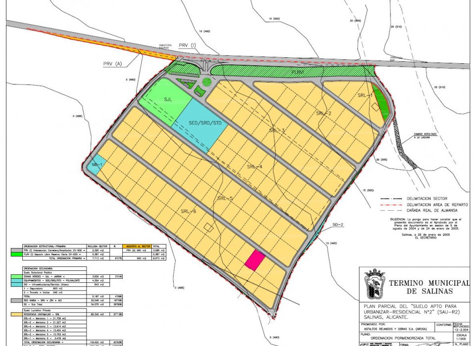 Resale - Plot - Land - Salinas - Salinas Centro