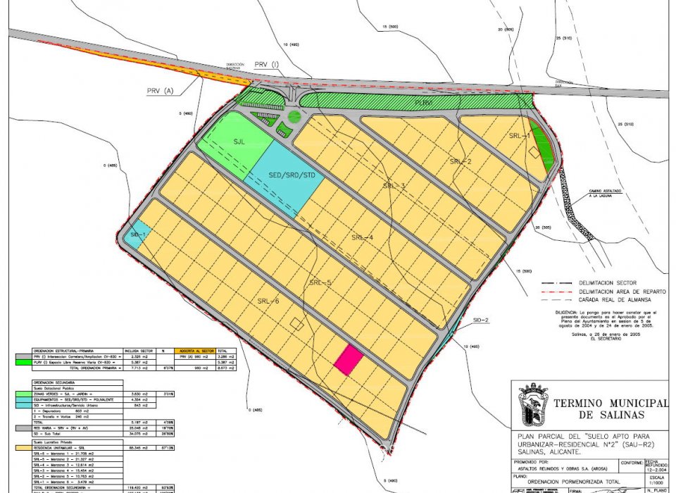 Resale - Plot - Land - Salinas - Salinas Centro