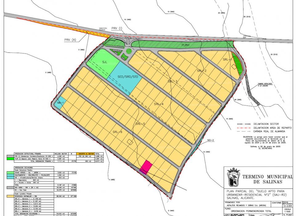 Resale - Plot - Land - Salinas - Salinas Centro