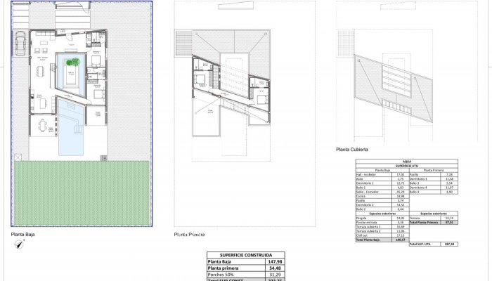 Nouvelle construction - Villa - Baños y Mendigo