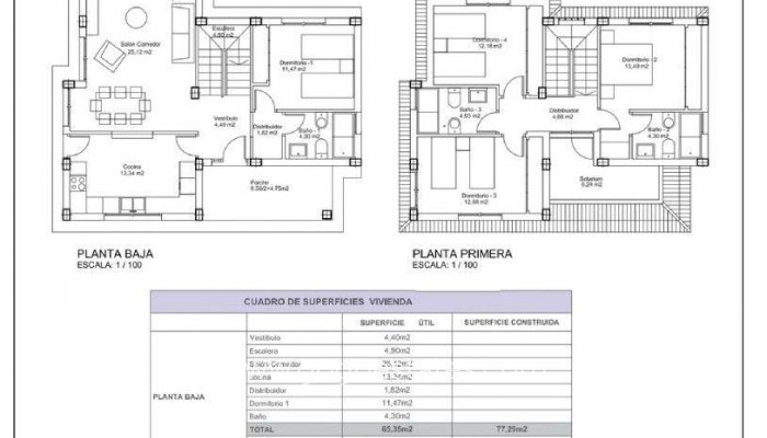 Nieuwbouw - Villa - Lorca - Purias