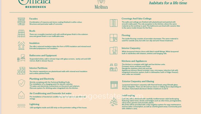 Nieuwbouw - Villa - Fuente Alamo de Murcia - Hacienda Del Álamo