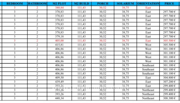 Nieuwbouw - Villa - Fuente Alamo de Murcia - Hacienda Del Álamo