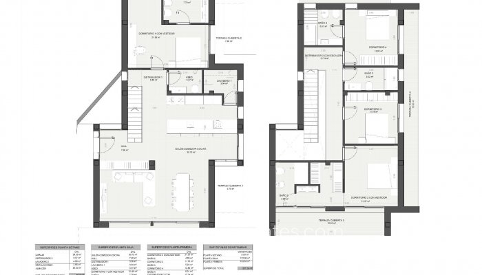 Nouvelle construction - Villa - Orihuela