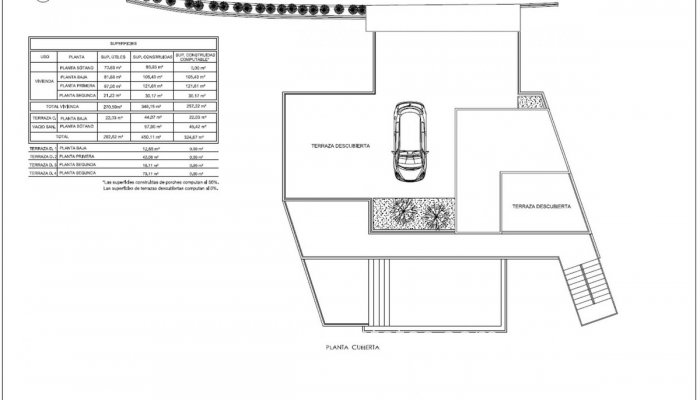 Te koop - Perceel - Land - Altea - Altea Centro