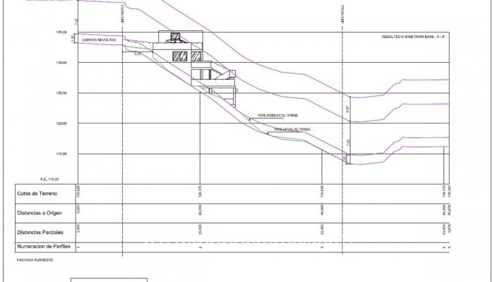 Te koop - Perceel - Land - Altea - Altea Centro