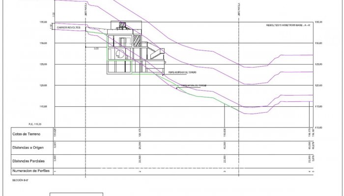 Te koop - Perceel - Land - Altea - Altea Centro