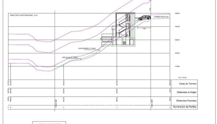 Te koop - Perceel - Land - Altea - Altea Centro