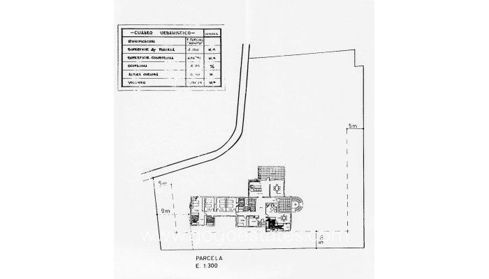 Te koop - Huis - Vrijstaande Villa - Dénia - Denia Centro