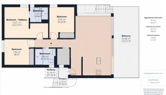 Te koop - Appartement - Penthouse Duplex - Torre - Pacheco - La Manga del Mar Menor