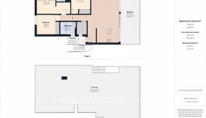 Te koop - Appartement - Penthouse Duplex - Torre - Pacheco - La Manga del Mar Menor