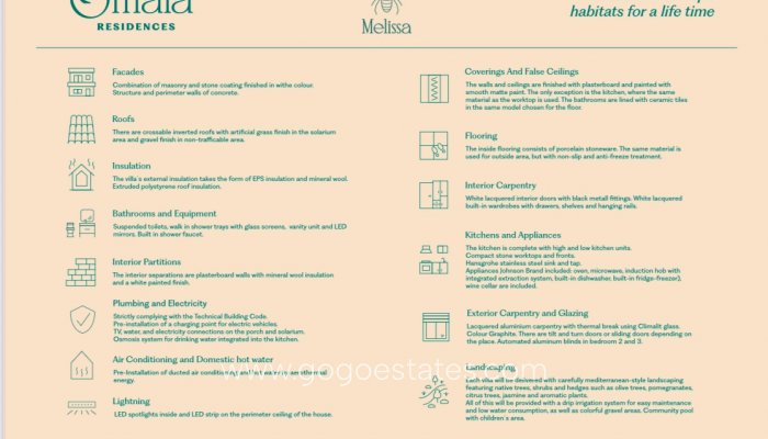 Nieuwbouw - Huis - Vrijstaande Villa - Fuente Alamo de Murcia - Hacienda del Alamo Golf Resort