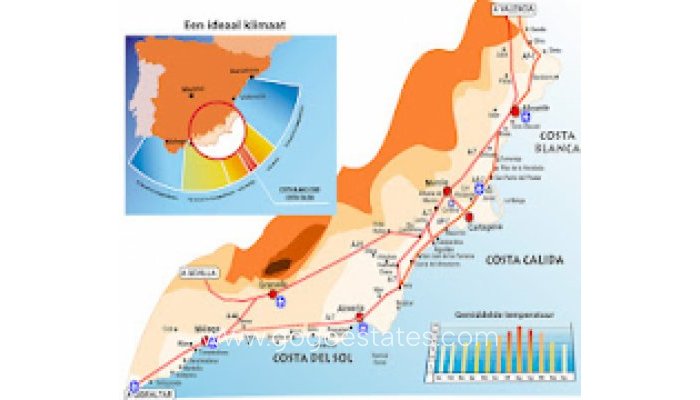 Te koop - Apartment - Mar de Pulpi