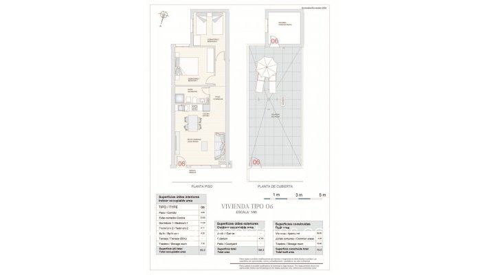 Nieuwbouw - Bungalow - Alicante - La Canalosa