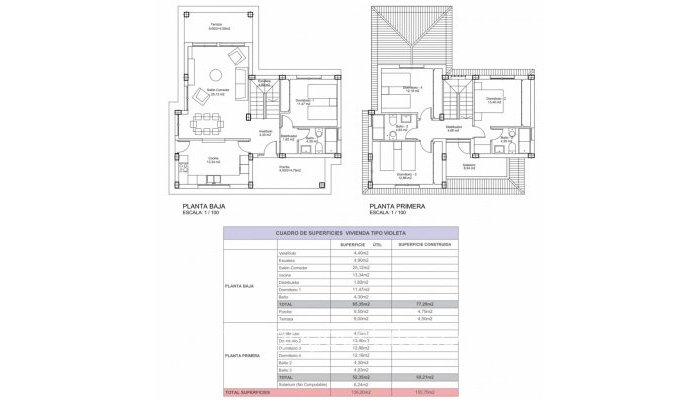 New Build - Villa - Lorca - Purias