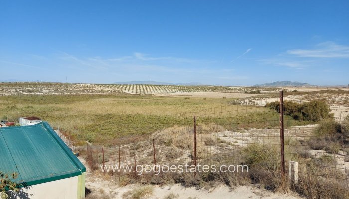 Resale - Negocio - Baza