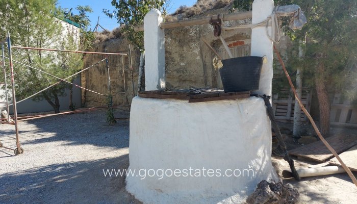 Resale - Negocio - Baza