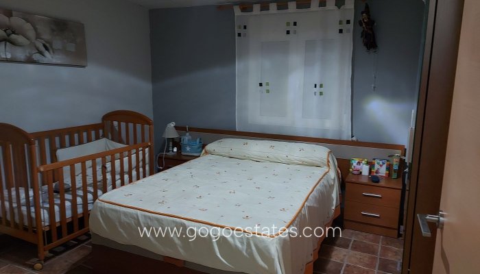 Resale - Negocio - Baza