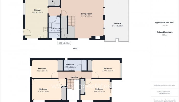 Revente - Duplex jumelé - LOS URRUTIAS